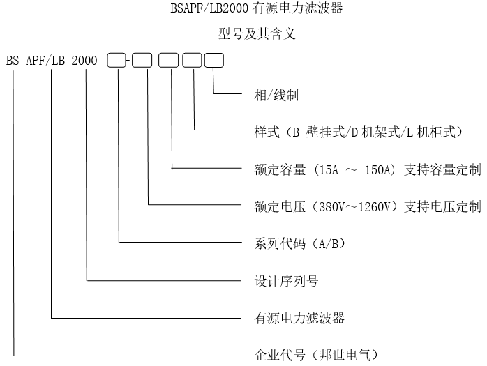 http://www.bonsdq.com/Public/js/ueditor/php/upload/20210120/16111120295748.jpg
