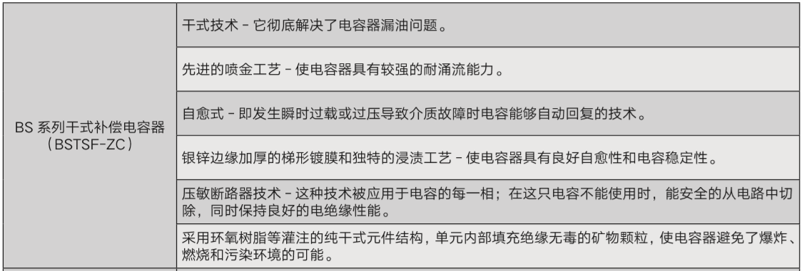 http://www.bonsdq.com/Public/js/ueditor/php/upload/20210120/16111300178100.jpg