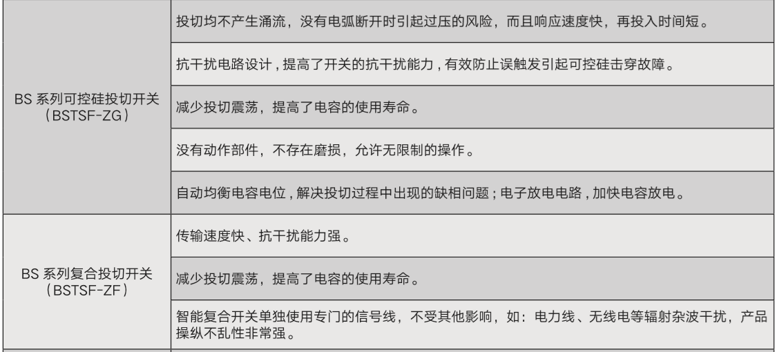 http://www.bonsdq.com/Public/js/ueditor/php/upload/20210120/16111300179385.jpg