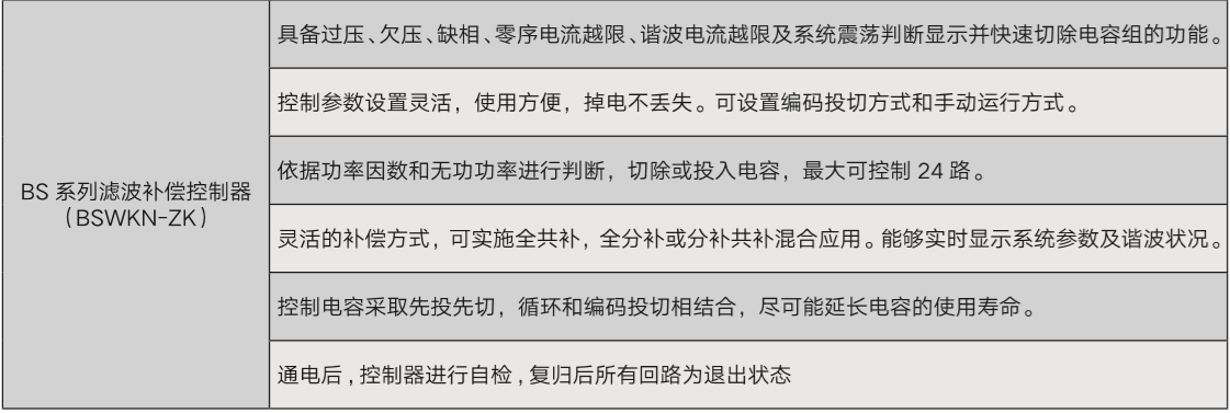http://www.bonsdq.com/Public/js/ueditor/php/upload/20210120/16111300179212.jpg
