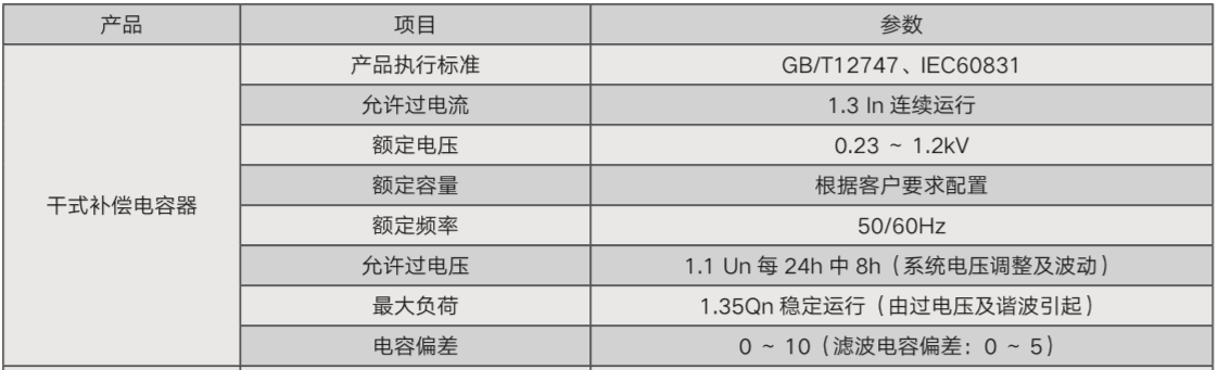 http://www.bonsdq.com/Public/js/ueditor/php/upload/20210120/16111304221070.jpg
