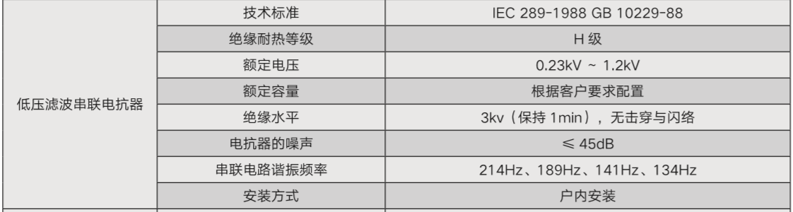 http://www.bonsdq.com/Public/js/ueditor/php/upload/20210120/16111304221279.jpg