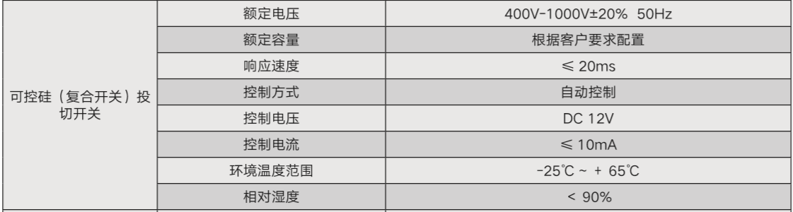 http://www.bonsdq.com/Public/js/ueditor/php/upload/20210120/16111304228896.jpg