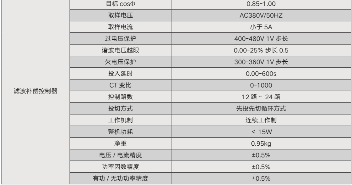 http://www.bonsdq.com/Public/js/ueditor/php/upload/20210120/16111304229513.jpg