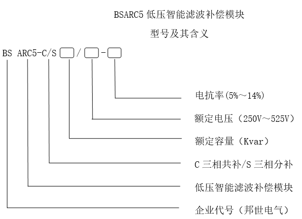 http://www.bonsdq.com/Public/js/ueditor/php/upload/20210120/16111310509815.jpg