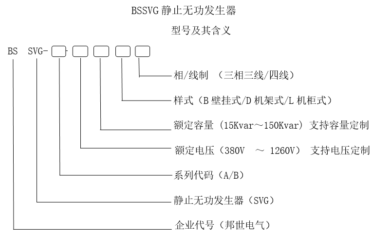 http://www.bonsdq.com/Public/js/ueditor/php/upload/20210121/16112127443693.jpg