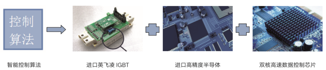 http://www.bonsdq.com/Public/js/ueditor/php/upload/20210121/16112128509055.jpg