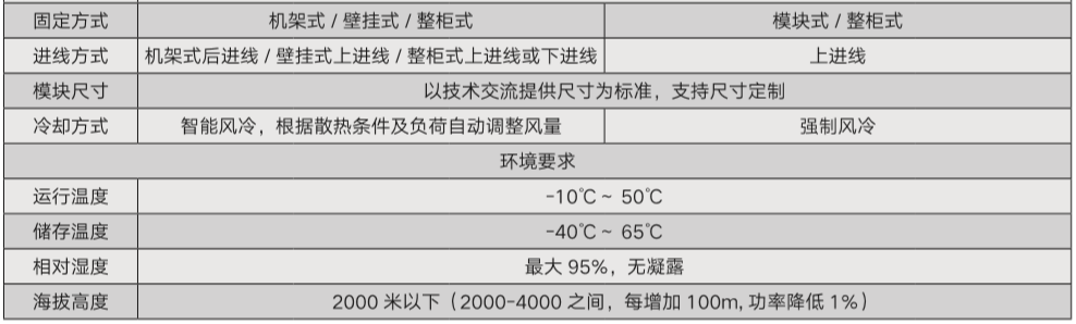 http://www.bonsdq.com/Public/js/ueditor/php/upload/20210121/16112149408422.jpg