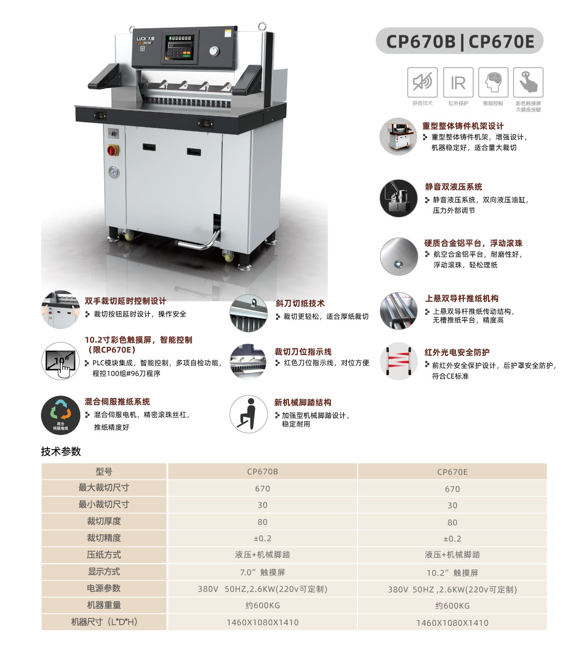 大祥前鋒DX-CP670E/670B重型液壓程控切紙機