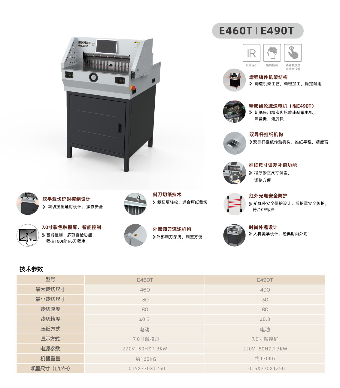 大祥前鋒DX-E460T/DX-E490T電動(dòng)程控切紙機(jī)