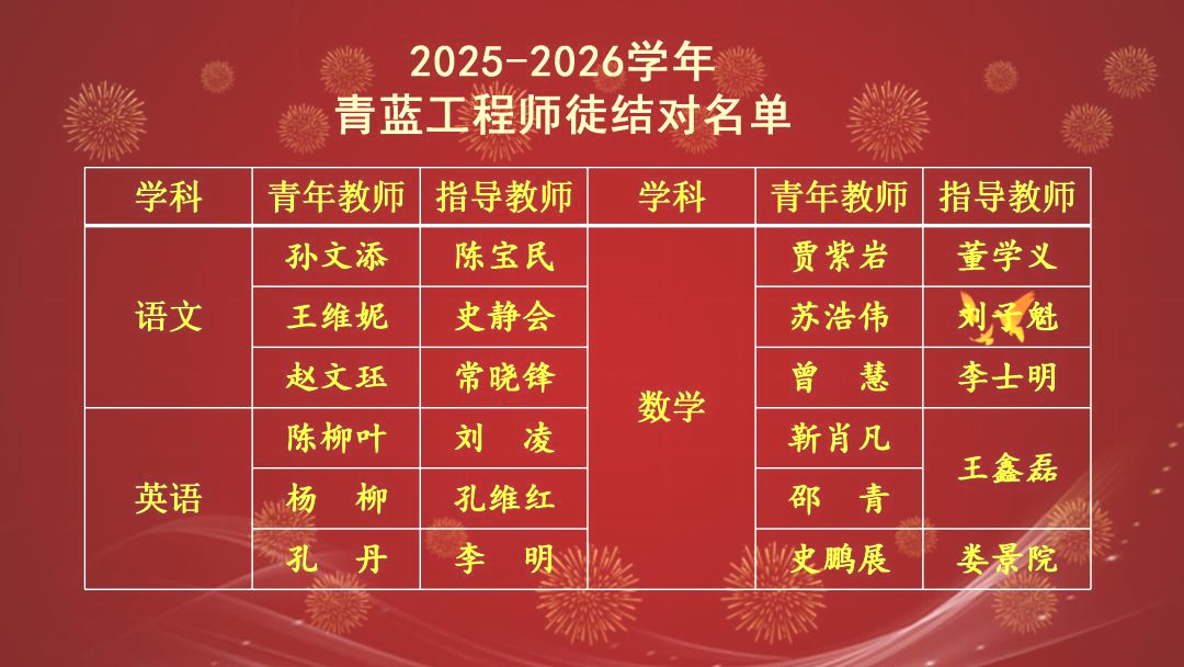 青蓝工程实施仪式_09.jpg 青蓝工程实施仪式_09.jpg