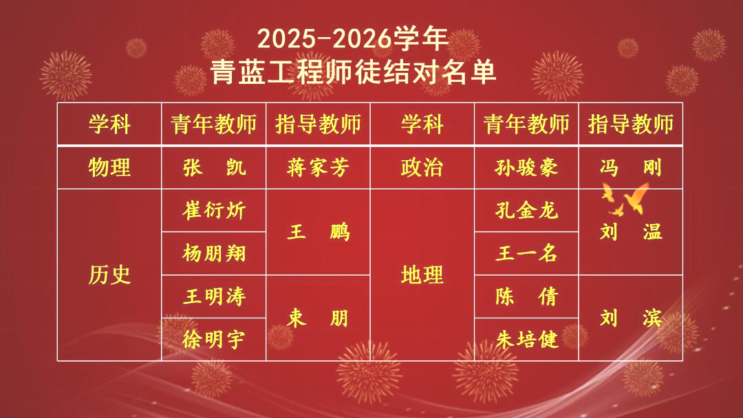 青蓝工程实施仪式_10(1).jpg 青蓝工程实施仪式_10(1).jpg