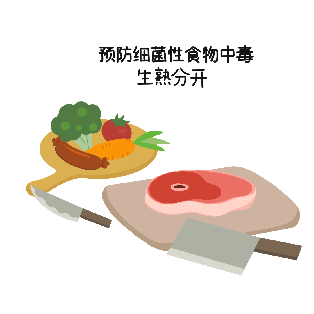 千库网_预防细菌性生熟分开食物中毒元素_元素编号14791610.png
